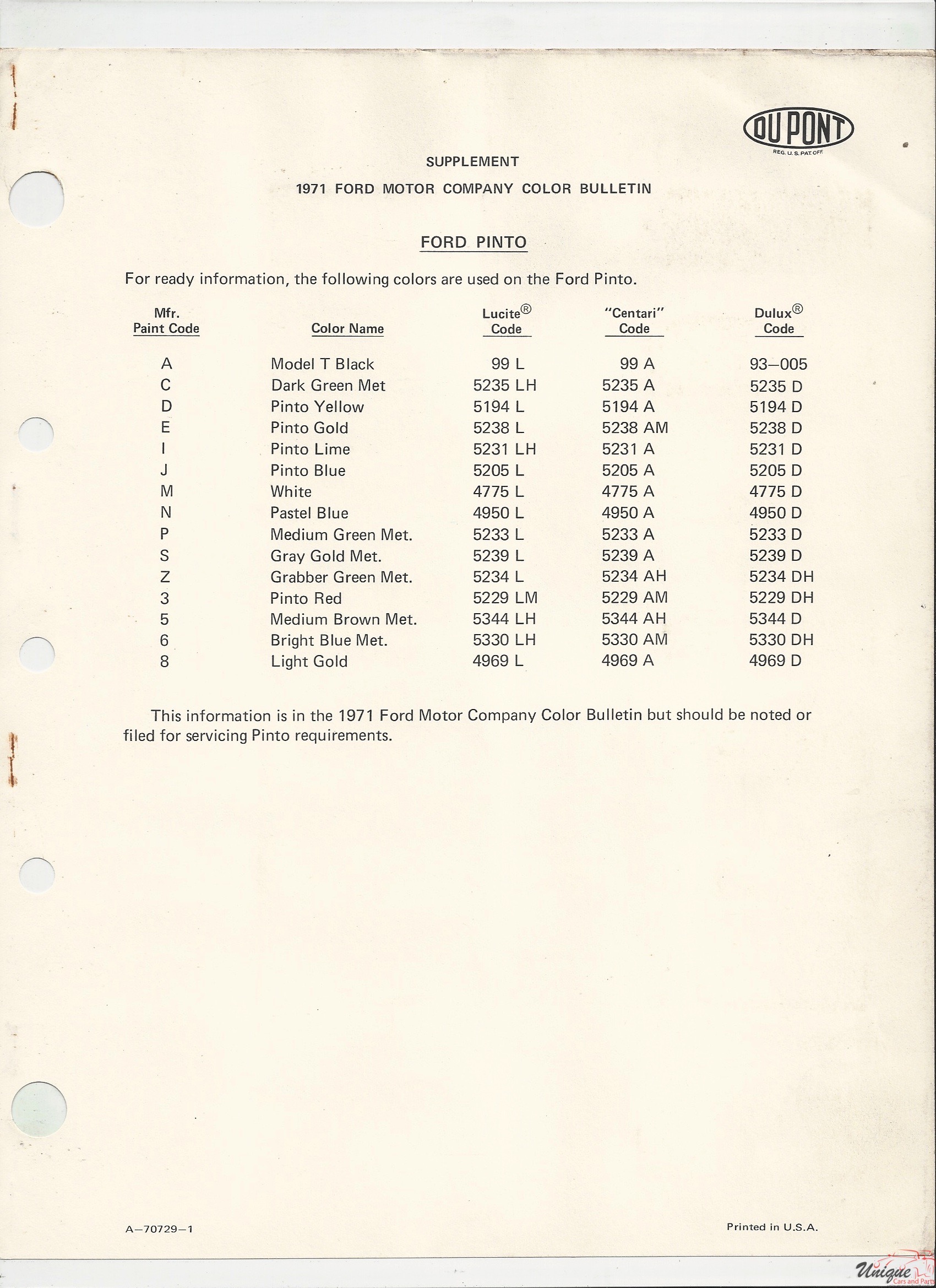 1971 Ford-4 Paint Charts